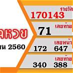 ตวดหวยวันนี้ 17 1 65