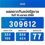 หวยวันนี้หวยวันนี้